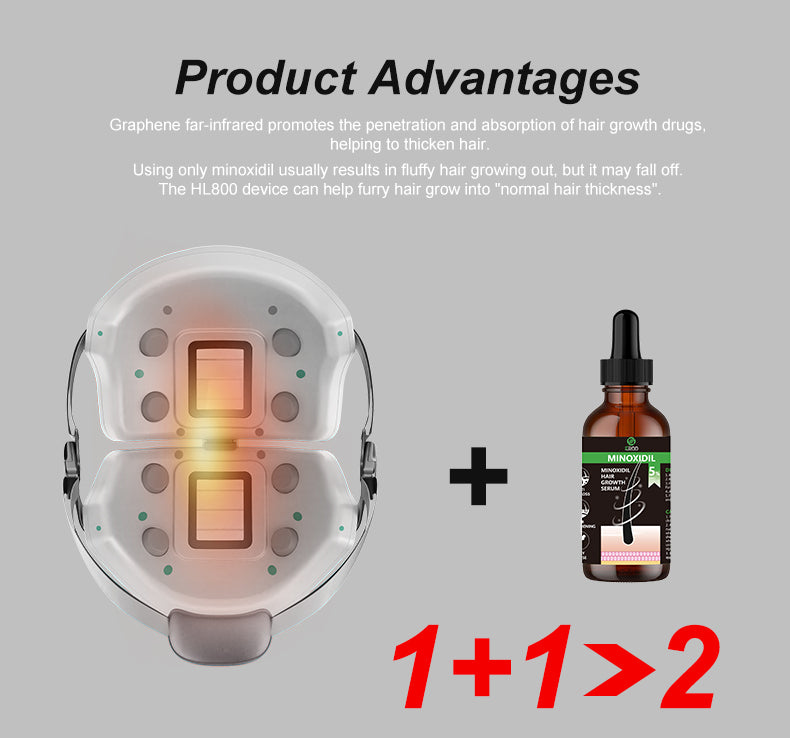Zonn™ HL800 Graphene Far Infrared Hair Growth Cap with Massage - For Men and Women